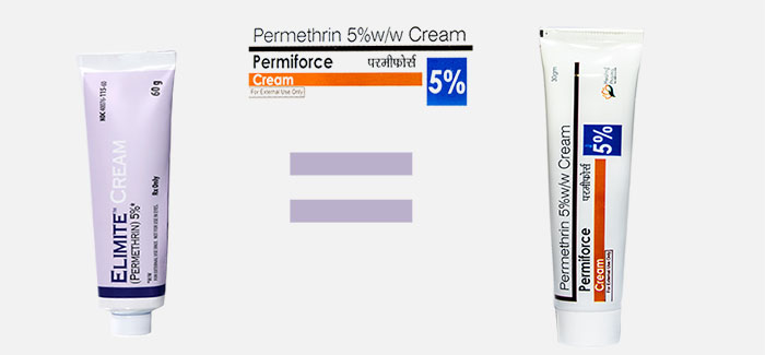 elimit is permiforce