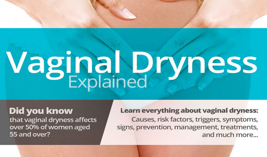 vaginal dryness