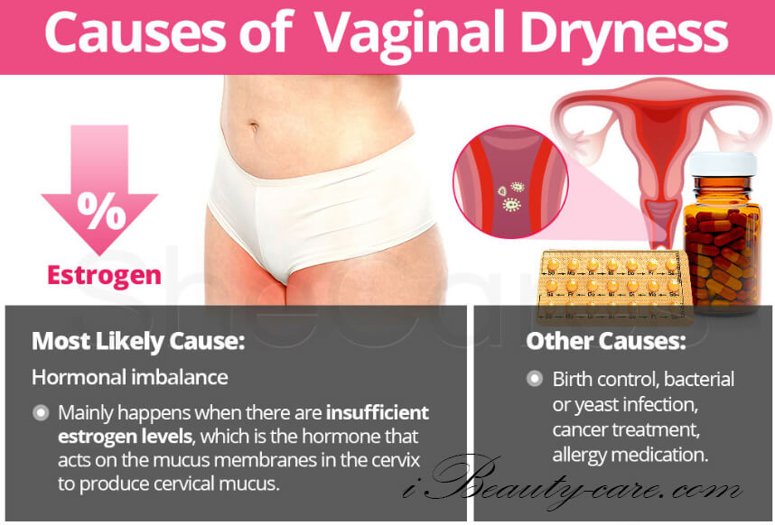 vagnal drynes causes